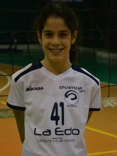 DE MANGO YLENIA LUNA